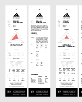 studio mortaza amiri morta design art direction brand byborre adidas cde 22 cde22 rdy .rdy collection hangtag hang tag tags hangtags garment garments tdk passport